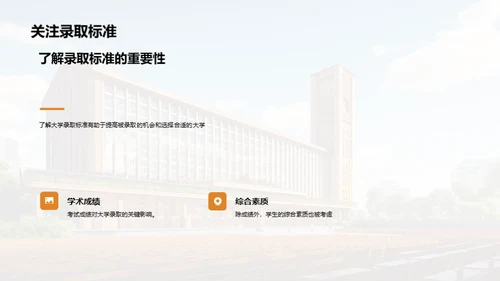 携手高考 入梦大学