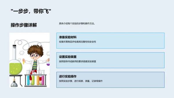 物理实验操作课PPT模板