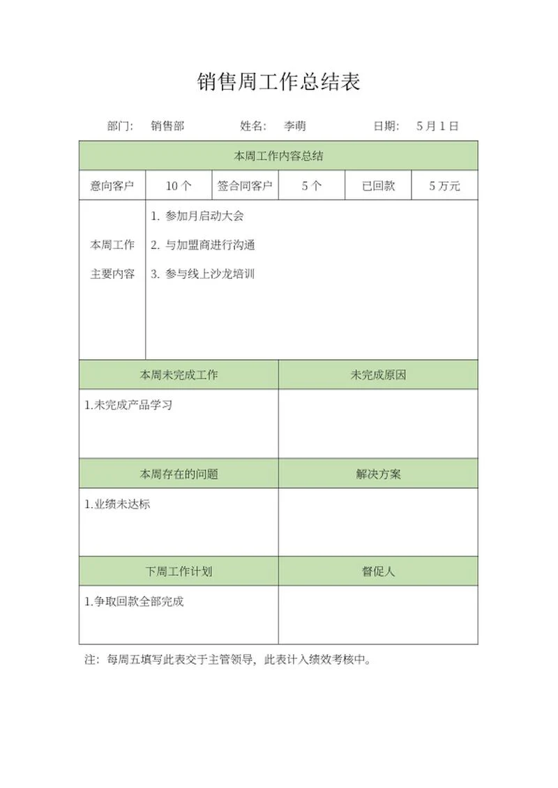 销售周工作总结表word模板