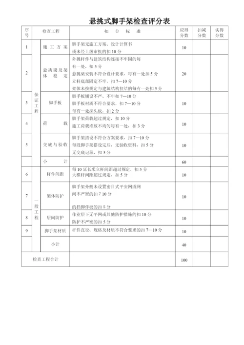 jgj59-99建筑施工安全检查评分表.docx