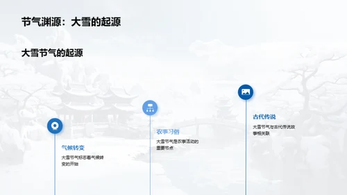 大雪节气：创新与传承