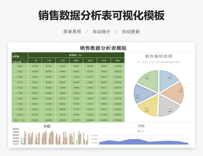 销售数据分析表可视化模板