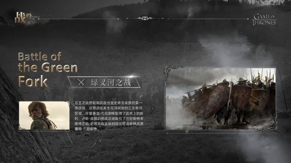 《权力的游戏》美剧主题通用PPT模板