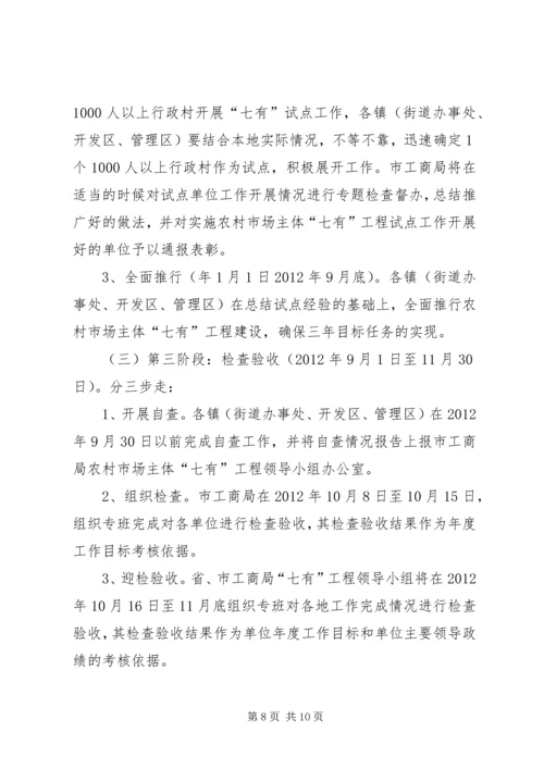 落实农村市场主体七有工程方案.docx