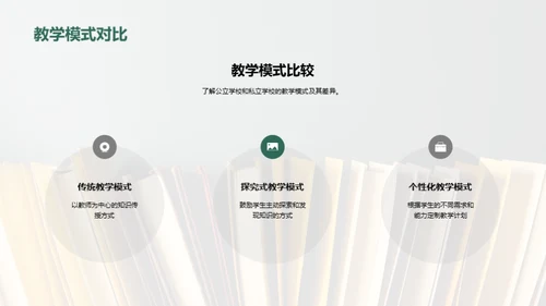 公私学校教育探析