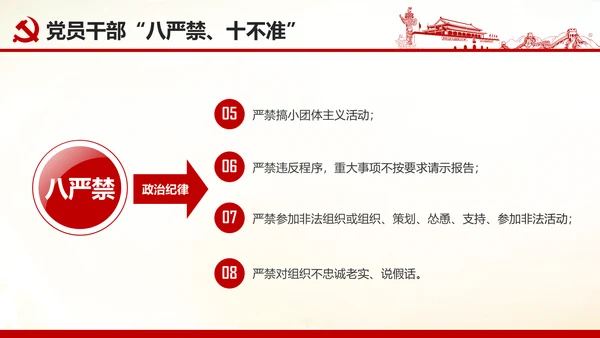 做合格党员心得体会党支部党课培训PPT