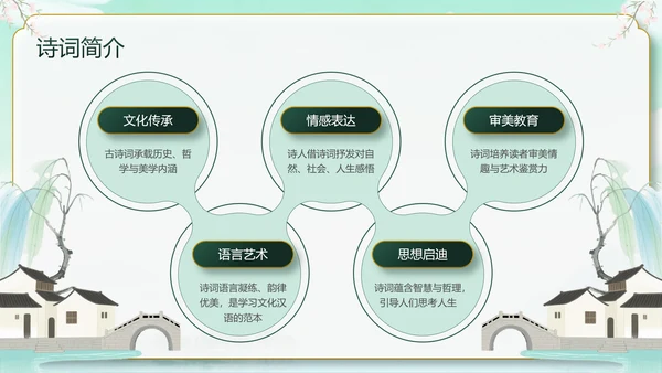 绿色中国风10首必背古诗词PPT