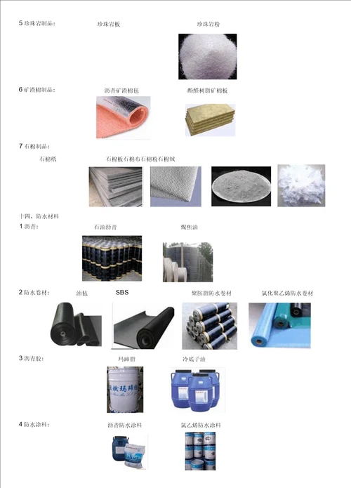 建筑工程材料统一分类及图片大全