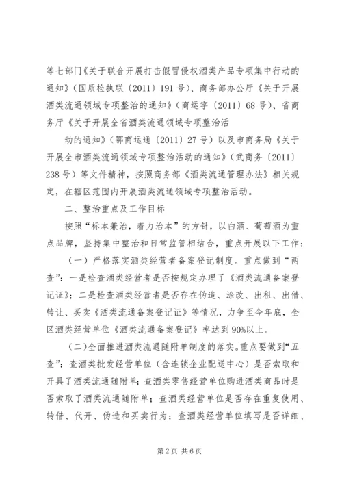 酒类专项整治方案 (3).docx