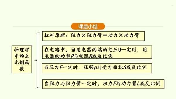 人教版数学九年级下册26.2.2物理学中的反比例函数课件（26张PPT)