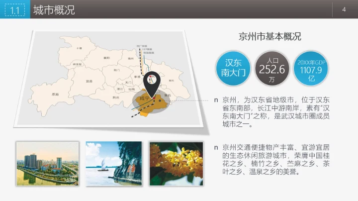 商业融资投资指南PPT模板