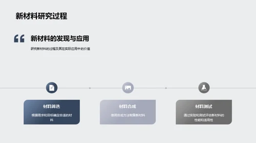 材料科学之浪潮