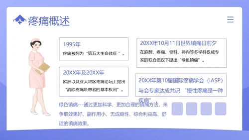 疼痛管理培训医疗医生护士培训PPT课件
