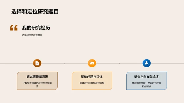 农业科研之旅