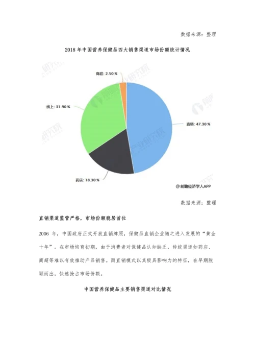 中国营养保健品行业市场分析直销渠道稳居首位-线上电商渠道发展迅速.docx