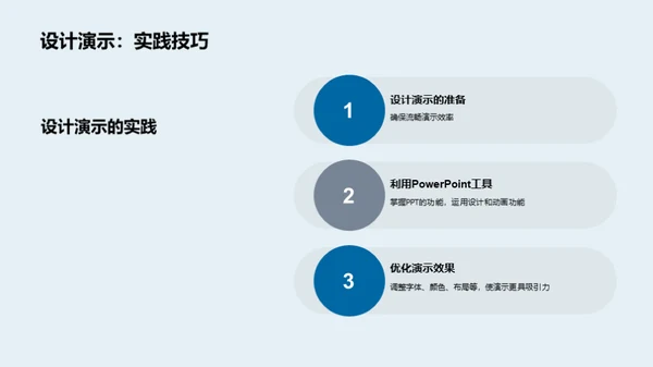 平面设计流程