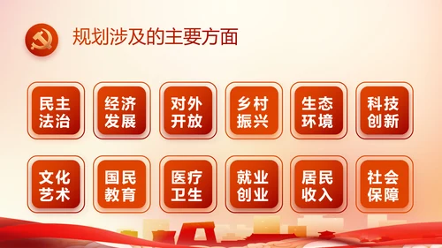 大气党风廉政建设工作总结动态PPT