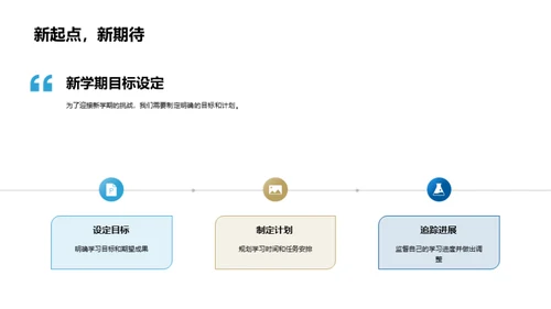 初一学科导航