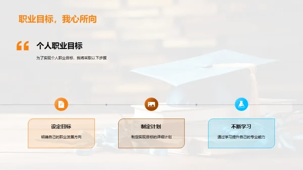 求职攻略：全方位展示