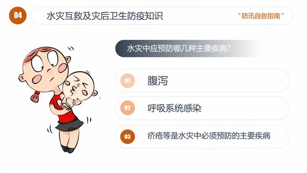 汛期洪灾落水自救知识培训PPT课件
