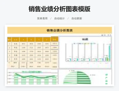 销售业绩分析图表模版