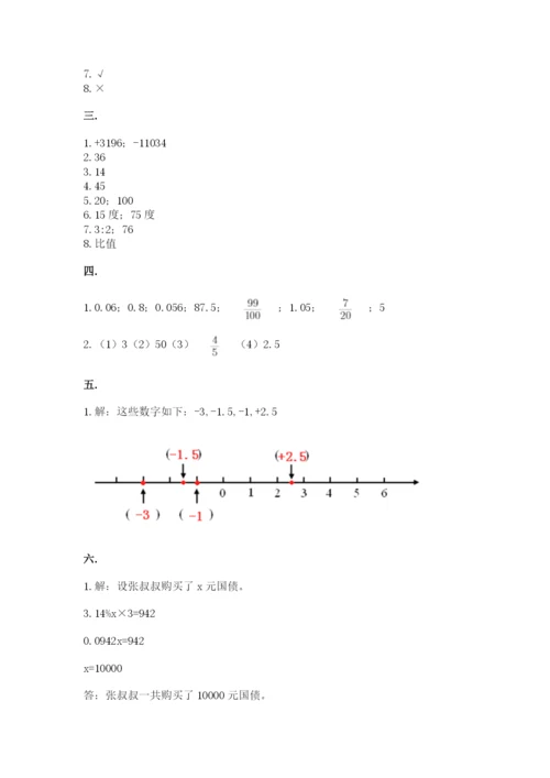 洛阳市小学数学小升初试卷【精品】.docx