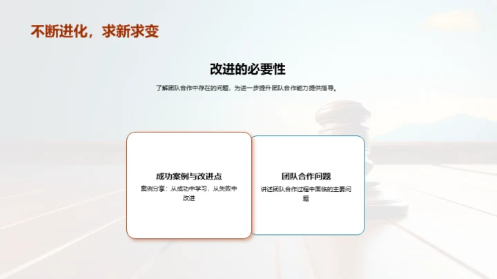 团队力量：历练与创新