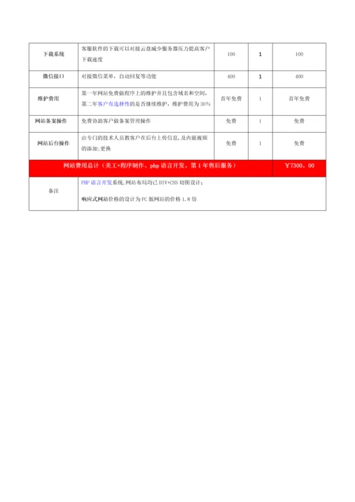 最新网站建设方案及报价单.docx