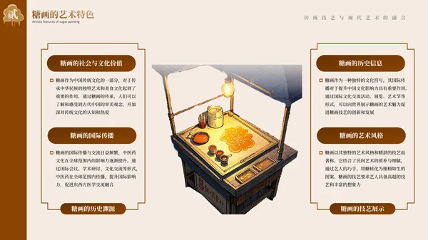 褐色非遗糖画文化介绍PPT模板