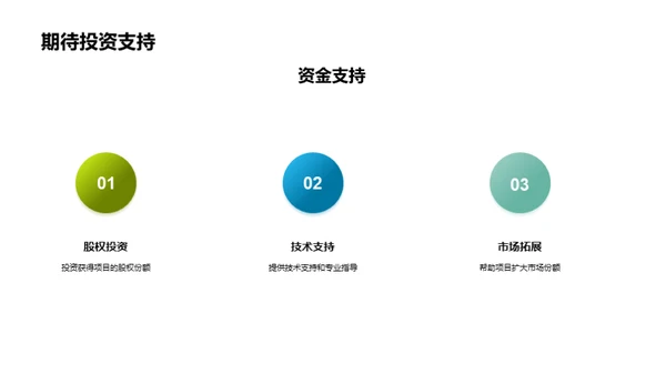 科技助力农牧