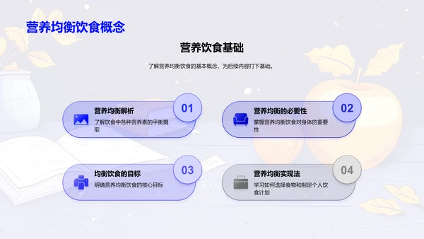 健康饮食营养讲座PPT模板
