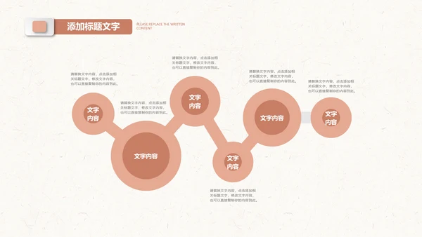 月子会所温馨母婴孕妇婴儿用品育儿ppt