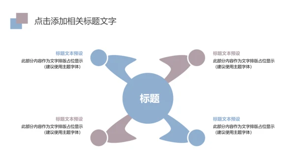 金融投资理财年终报告PPT模板
