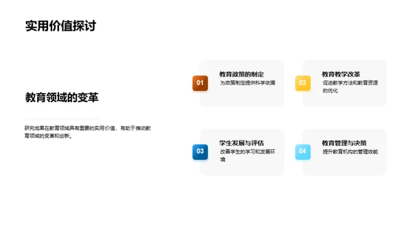 教育研究新视野