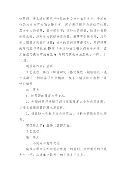 建筑工程技术专业实习报告.docx