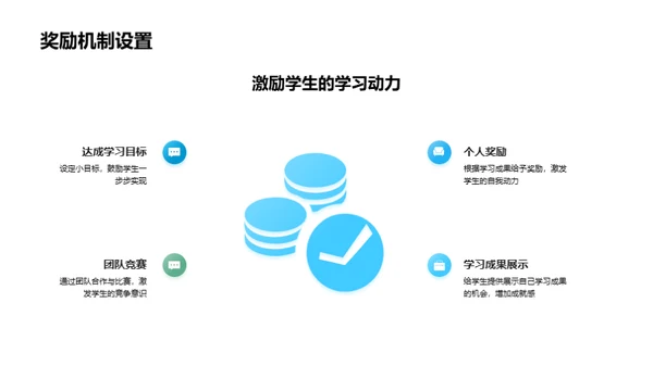 掌握英语学习法门