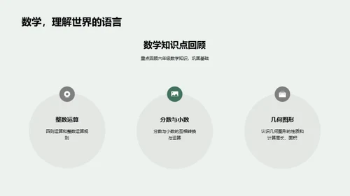 六年级学霸养成计划