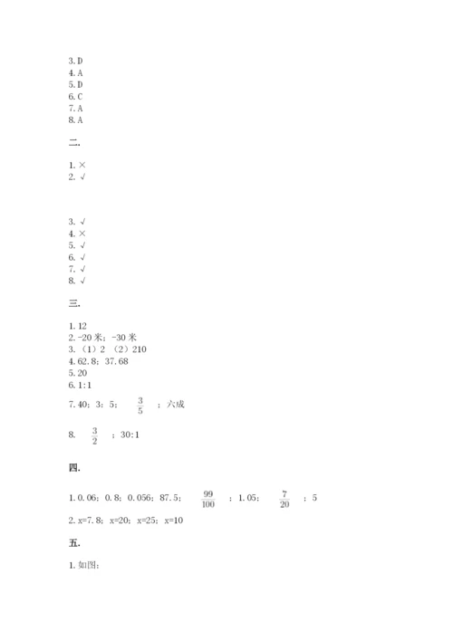 苏教版六年级数学小升初试卷及参考答案【b卷】.docx