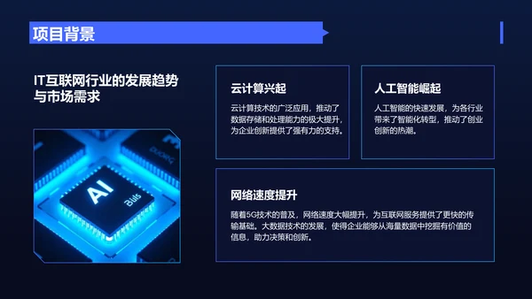蓝色科技风科技风创新创业孵化项目展示PPT模板