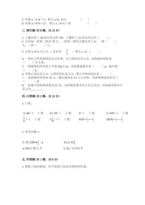 太原市阳曲县六年级下册数学期末测试卷及答案1套.docx