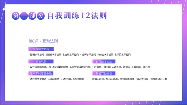 演讲与口才商务演讲培训PPT课件