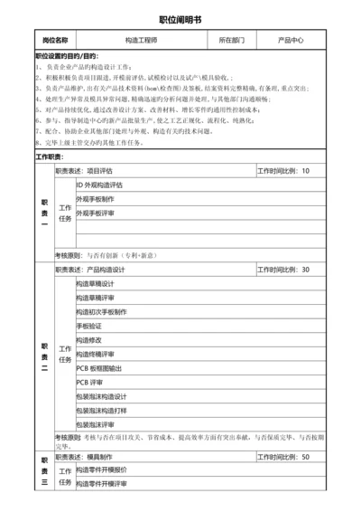 2023年结构工程师职位说明书.docx