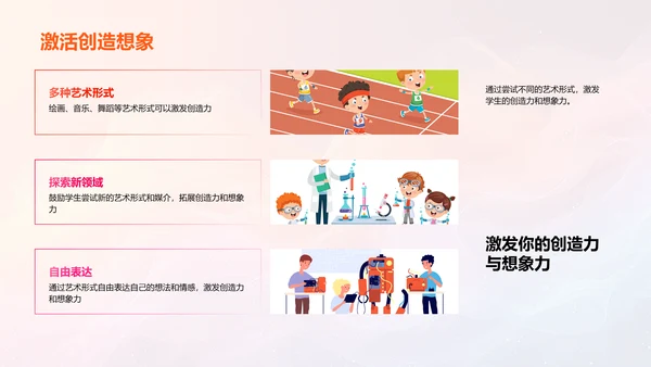 小学艺术教学讲座