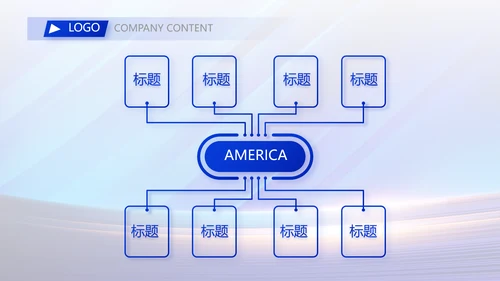 蓝色大气项目进度汇报介绍工作总结PPT