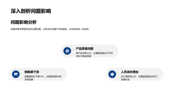 季度运营分析报告PPT模板