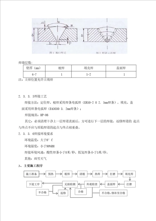 辽宁输油管线工程工艺管道焊接施工作业指导书