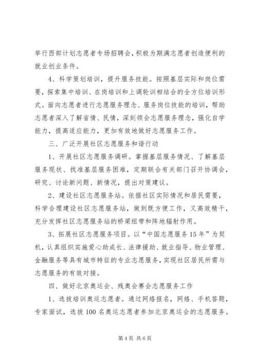 共青团志愿者工作要点 (2).docx