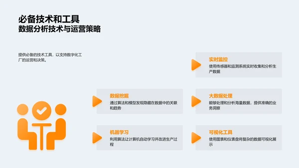 掌握数字化工厂运营