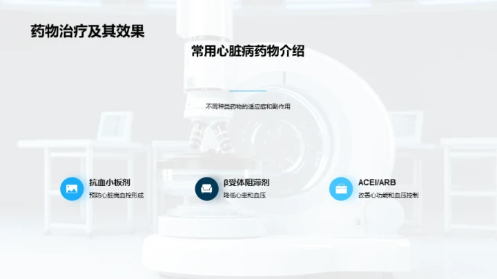 心脏病探索之旅