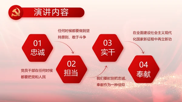 党支部党员大会工作总结汇报动态PPT